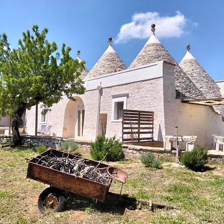 Trulli Antica Chianca *